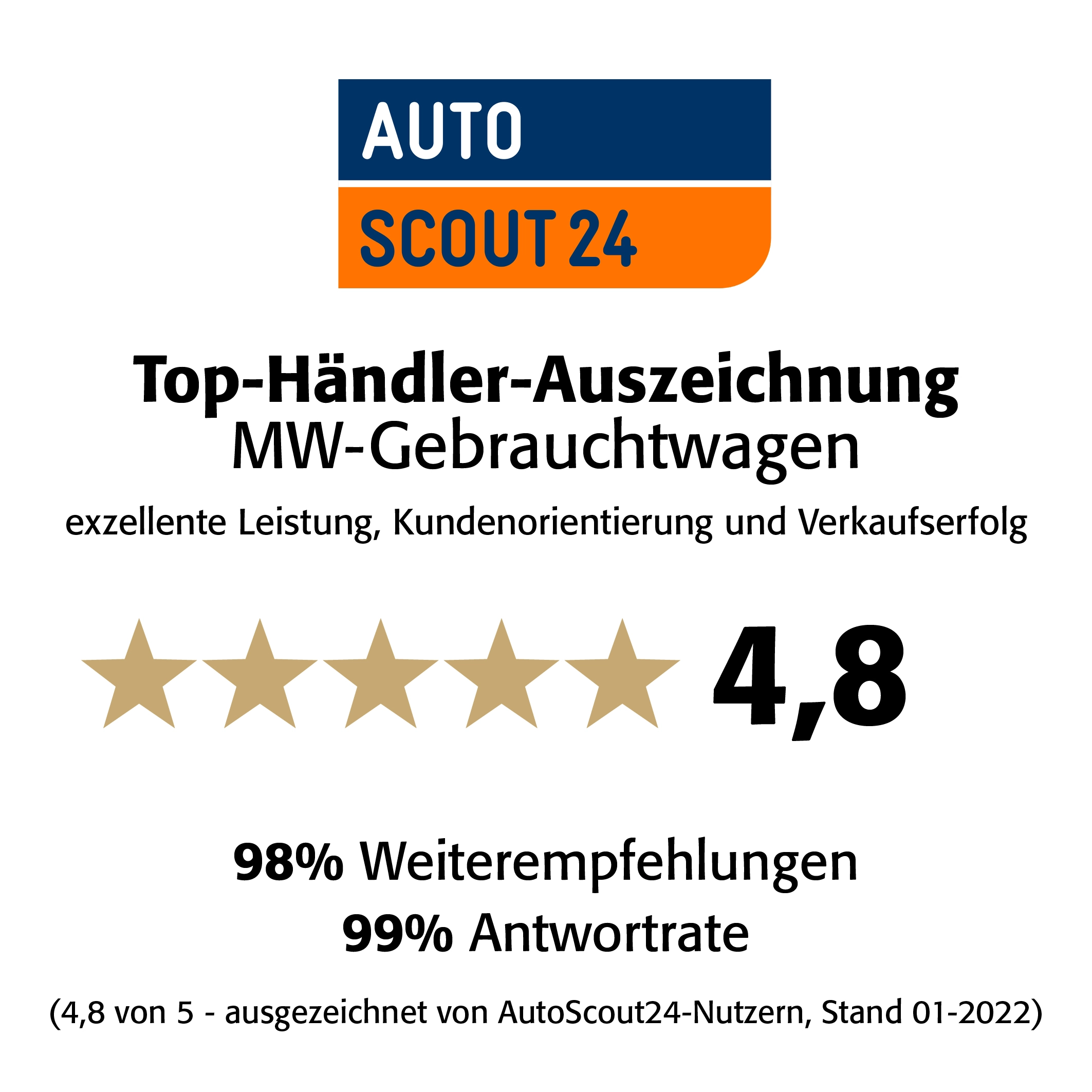 scout 24